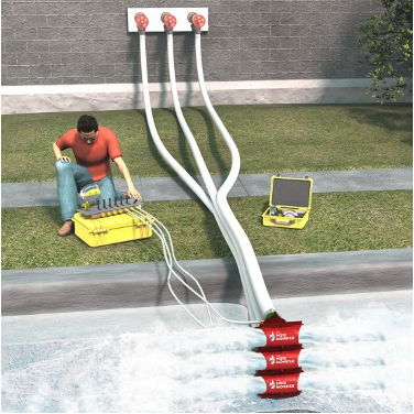 Use the Little Hose Monster Pump Testing bundle to test water pump systems and get all you need in this bundle.